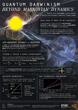 Quantum Darwinism Beyond Markovian Dynamics Poster